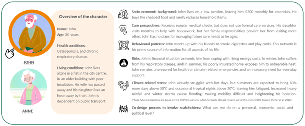 Narratives as person-centered climate services – John’s case (CoCareSociety, 2025)