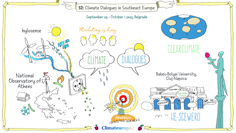 Scribe from the Climateurope2 festival in Belgrade, by Luka Tilinger